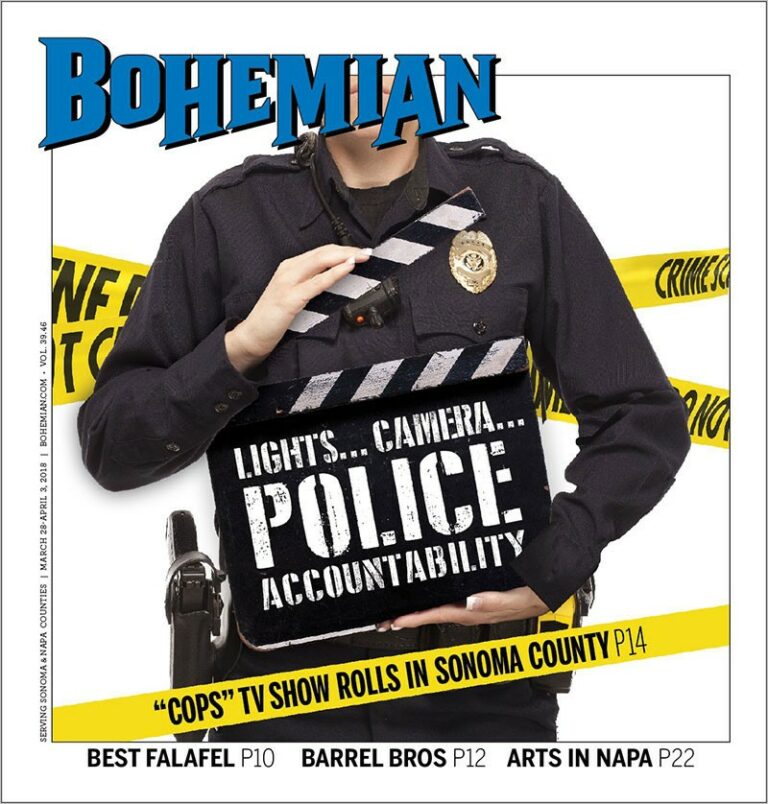 ‘Cops’ Under Fire