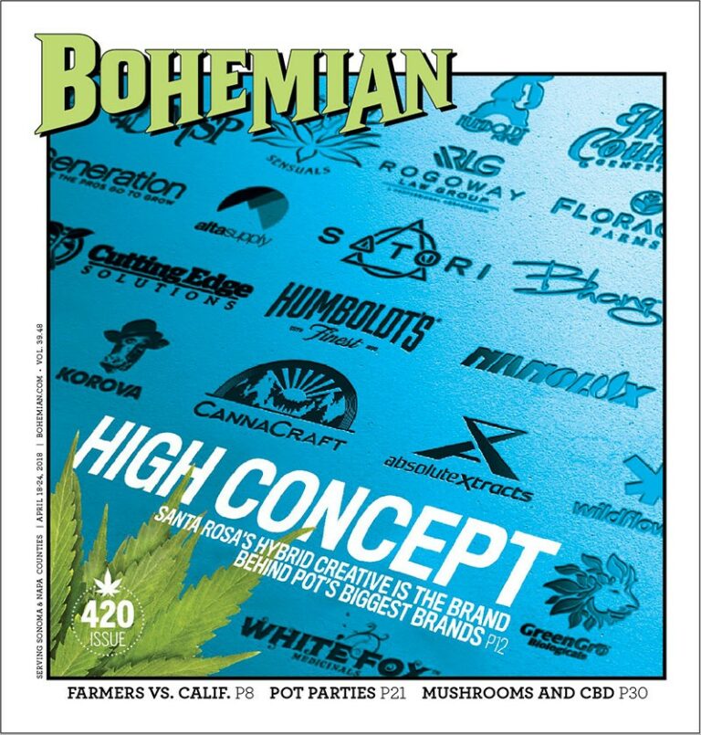 Leader of the Brands