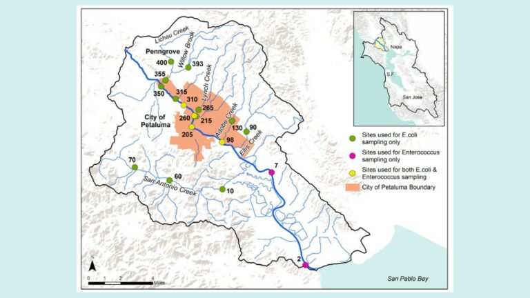 Petaluma River Plan