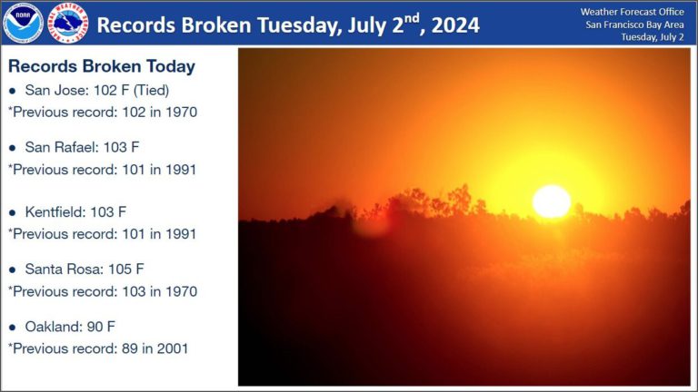 Dangerous Heat Wave, Fire Weather in Sonoma, Napa Counties