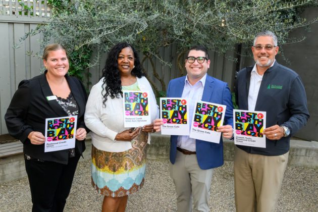 Redwood Credit Union