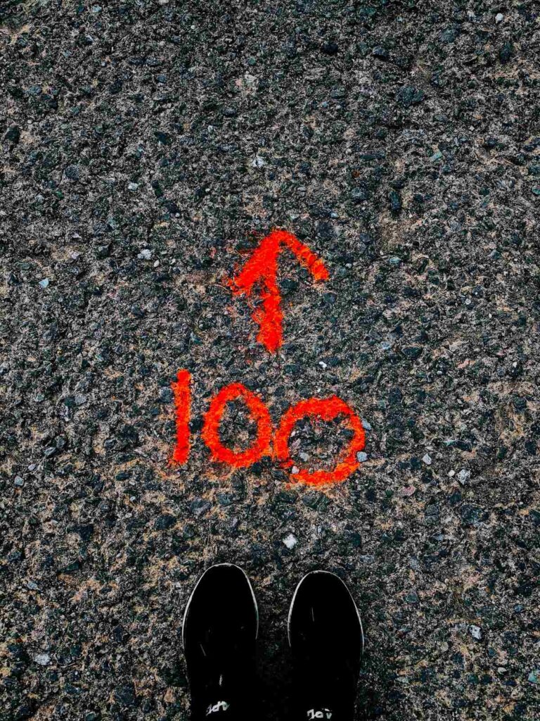 The Meaning of ‘100%’ Certainty