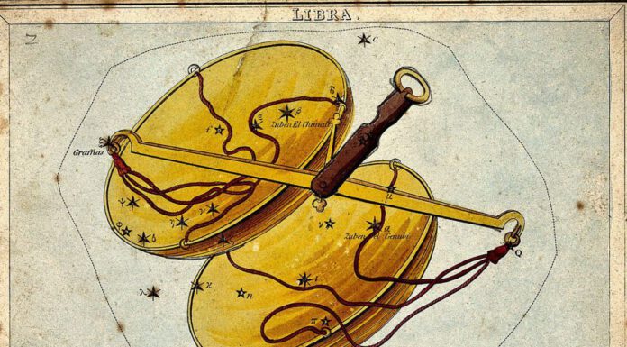 Antique illustration of the Libra constellation showing golden scales and labeled stars.